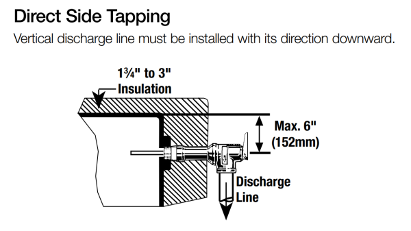 Watts Series LL100XL Temperature and Pressure Relief Valve Online