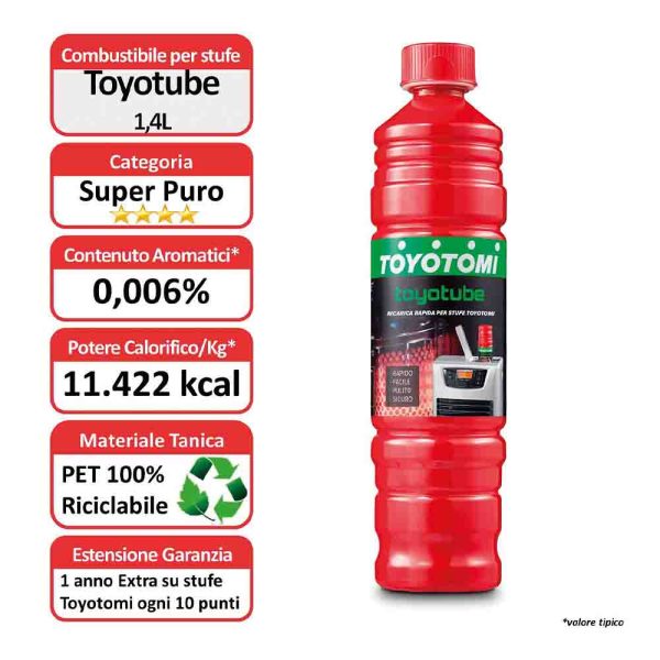 Combustibile liquido per stufe TOYOTUBE - 6 pz x 1,4 lt Fashion