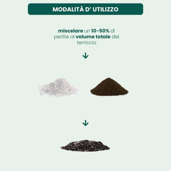 Perlite espansa di roccia vulcanica effusiva - 5 litri Online