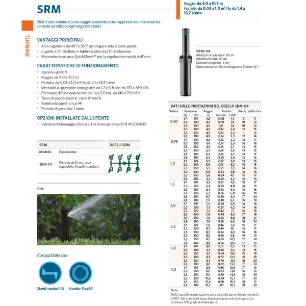 Irrigatore a turbina pop-up da 1 2  SRM04 - regolabile da 40° a 360° Hot on Sale